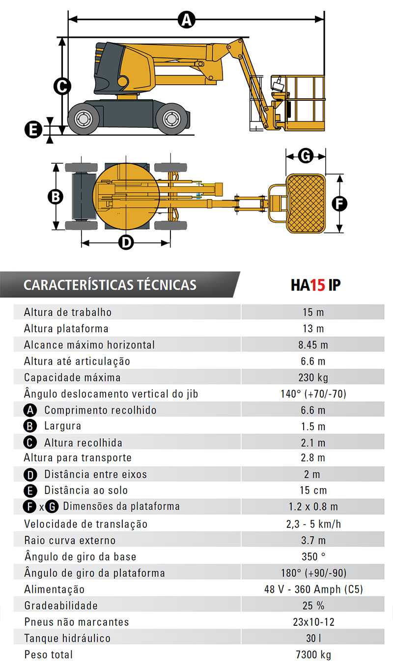 características da plataforma elevatoria articulada z30/20n