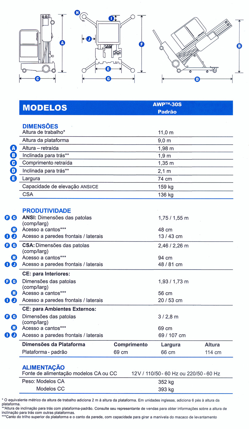 características da plataforma elevatoria individual GENIE AWP-30S AC