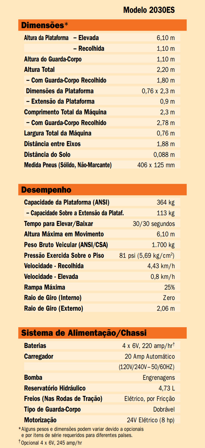 características da plataforma elevatoria JLG 2030ES
