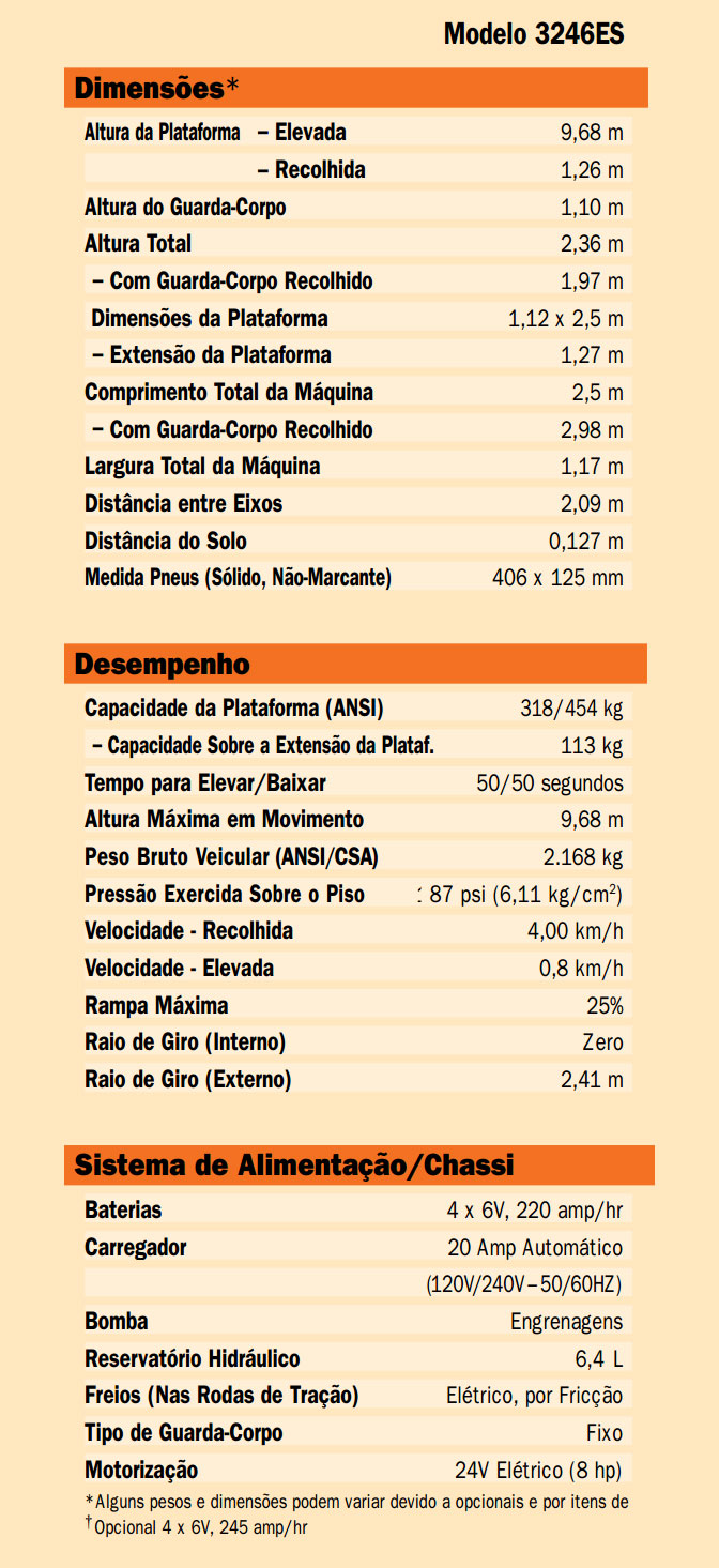 características da plataforma elevatoria JLG 3246ES