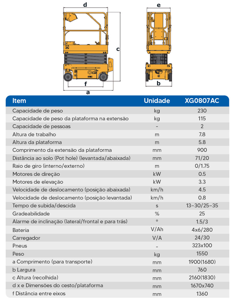 características da plataforma elevatoria xcmg xg0807ac