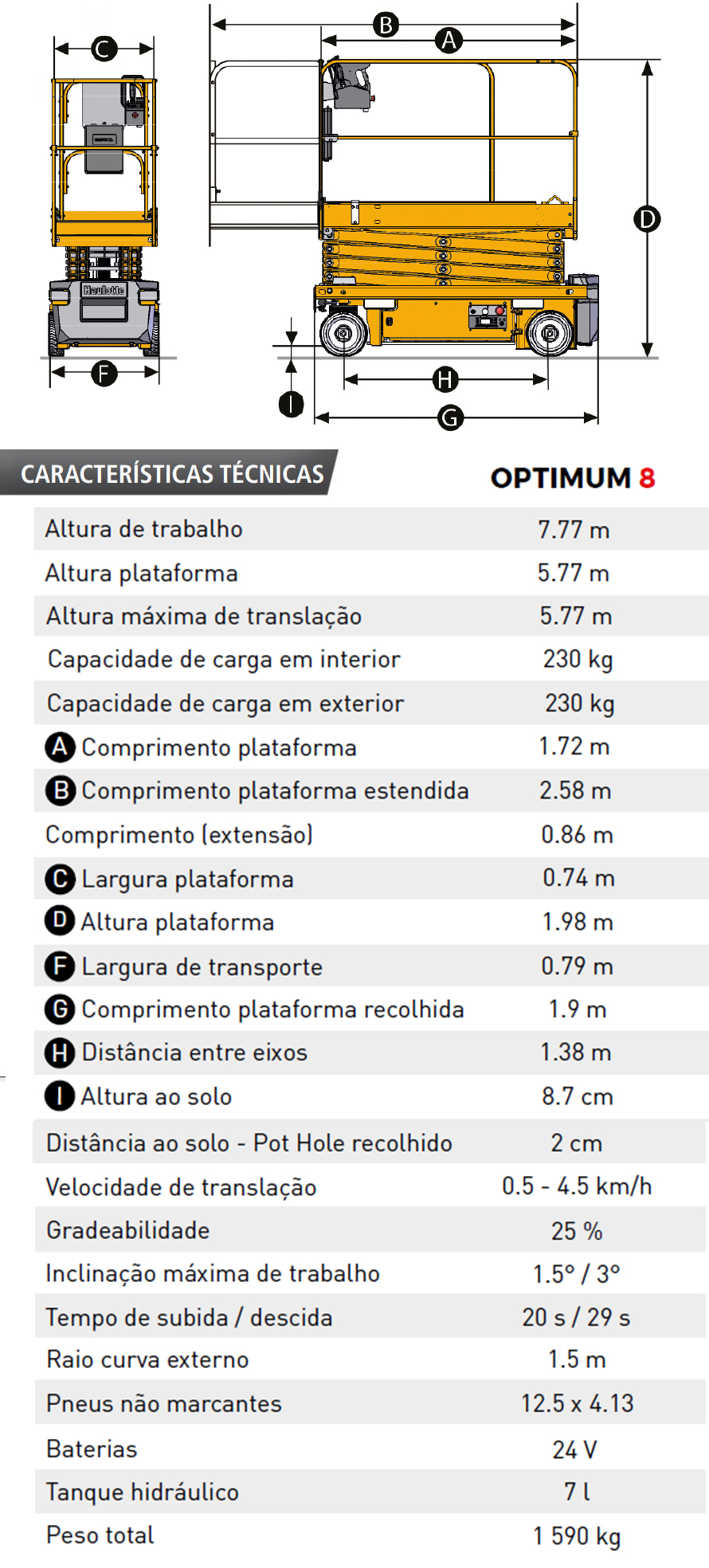 características da plataforma elevatoria HAULOTTE optimum8 ac